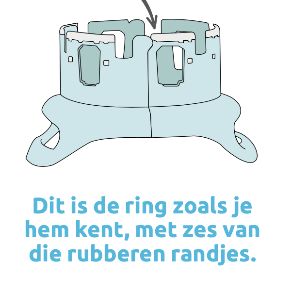 instructie rubber randjes ring