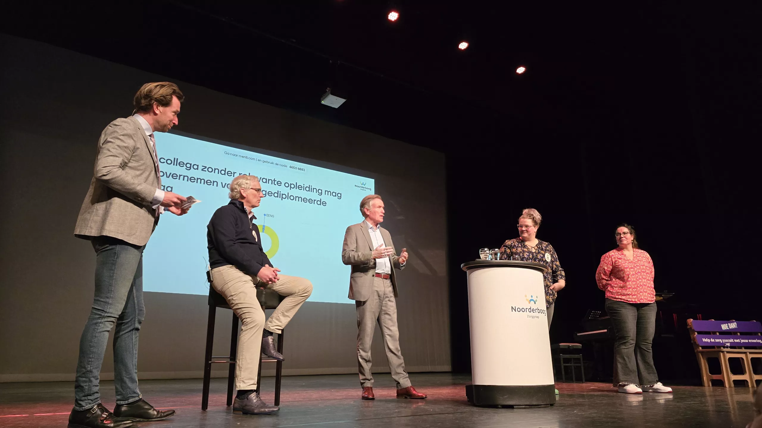 Themadag Noorderboog zorg en toekomst